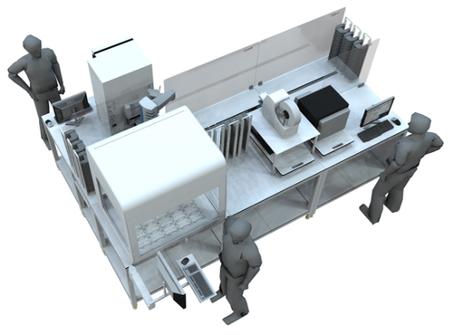 *Microbial Phenotyping Platform NEW coming soon