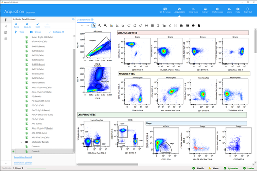 Aurora Data Analysis License Dongle-1 SpectroFlo Software